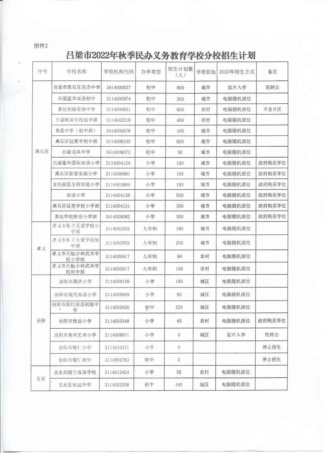 吕梁之旅，探寻内心平静的旅程